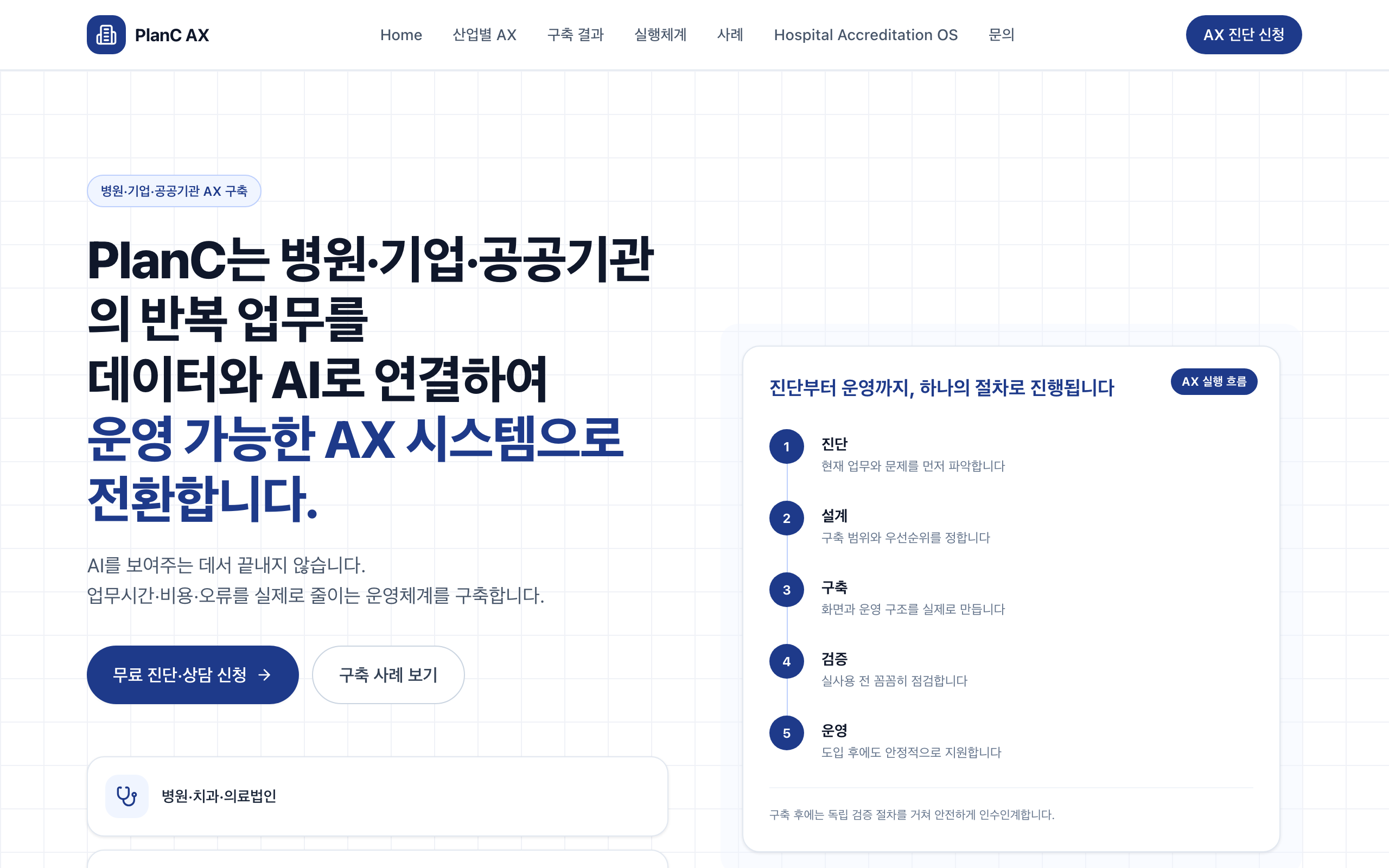 PlanC AX — 병원·기업·공공 AX 구축 미리보기